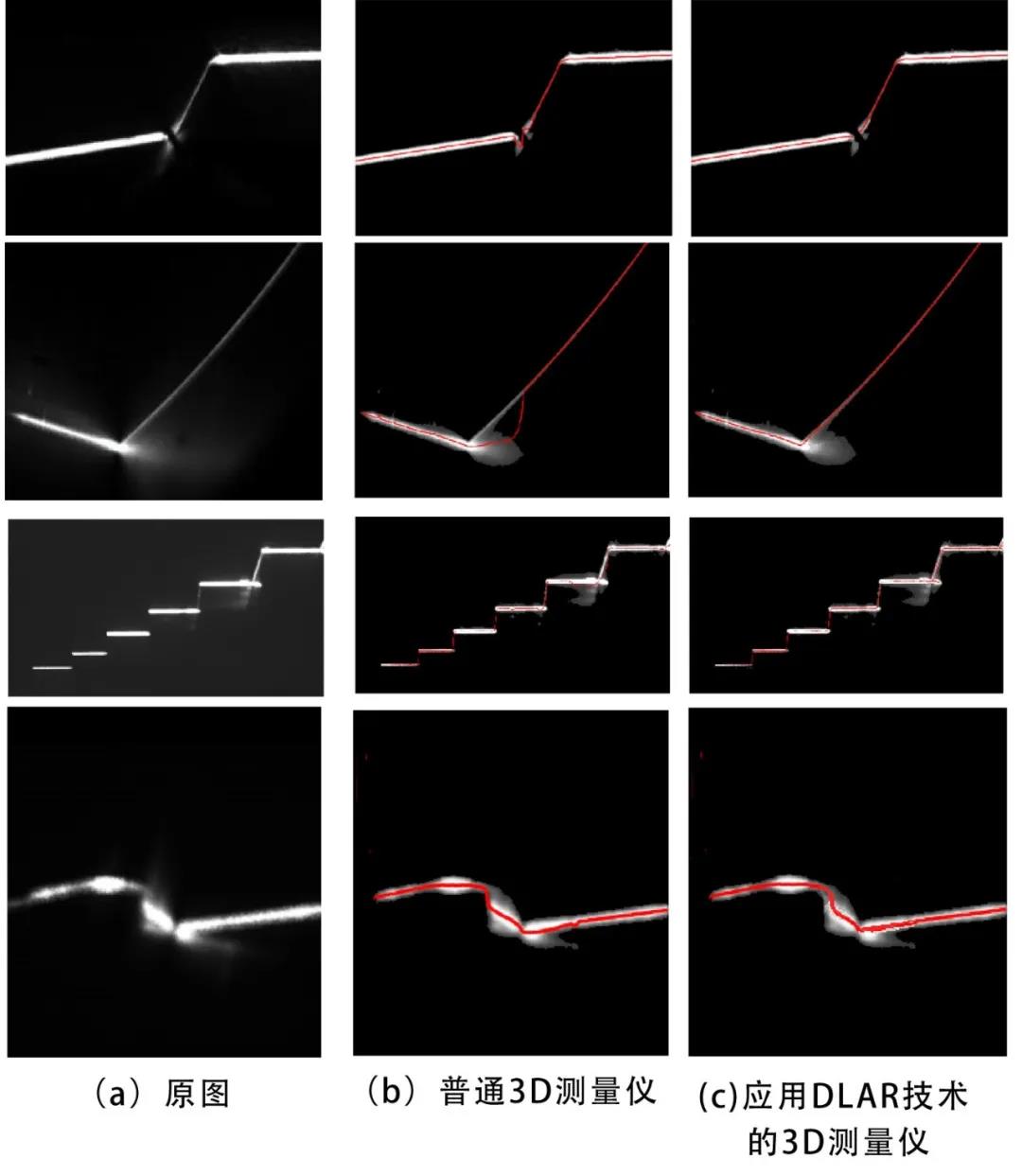 �Ƿ�����-��������ƽ̨��Ϸ-�Ƿ����ֹ���