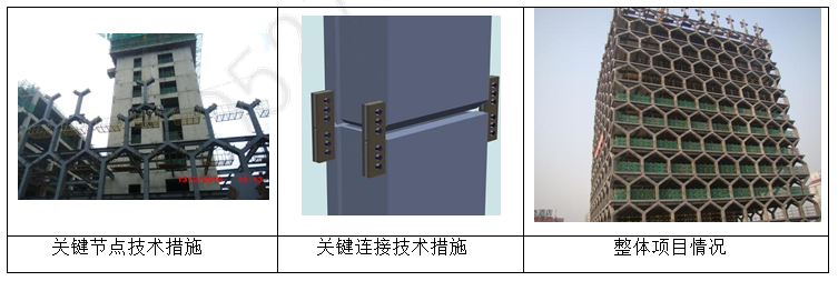 �Ƿ�����-��������ƽ̨��Ϸ-�Ƿ����ֹ���